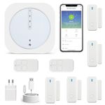 Wifi Alarms