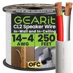 GEARit 14 Gauge Speaker Wire, OFC Speaker Wire 250 ft UL CL2 Rated in-Wall, White Speaker Cable with Polarity Mark, Copper Wire for Home Theater, School, Office & Commercial Audio(White,4 Conductors)