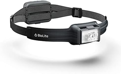 Biolite 800 Lumens Headlamp, Grey/Black