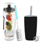 Fruit Infuser Water Bottles