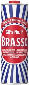 Brasso Met