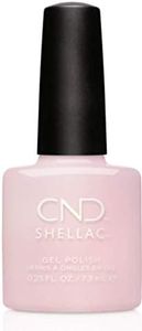 CND Shella