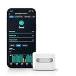 Amazon Smart Air Quality Monitor – 
