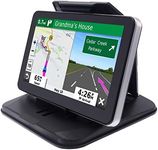 iSaddle Dashboard GPS Mount Holder 