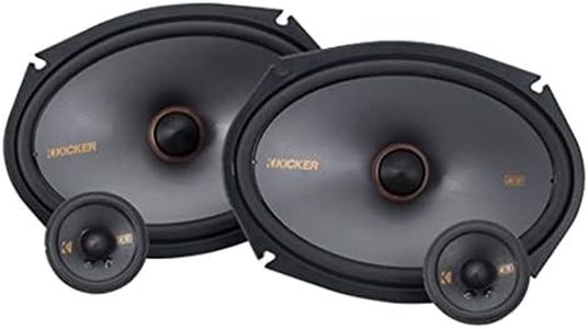 KICKER 48K