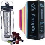 Hydracy Fruit Infuser Water Bottle - 1Litre Sport Bottle - Time Marker & Full Length Infusion Rod +27 Fruit Infused Water Recipes eBook Gift -Your Healthy Hydration Made Easy - Charcoal Black