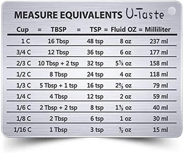 U-Taste Professional Measurement Conversion Chart Refrigerator Magnet in 18/8 Stainless Steel, Conversions for Cups, Tablespoons, Teaspoons, Fluid Oz and Milliliters