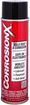 CorrosionX Rust Inhibitor, Industri