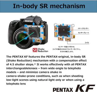 Pentax KF APS-C DSLR Camera Kit with 18-55mm Lens