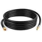 GASPRO 18-Foot RV Quick Connect Propane Hose for Portable Fire Pit, Camp Chef Explorer, Outland Living Fire Bowl, Camping Grill and More