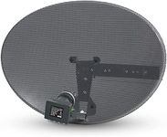 Viewi Zone 1 Satellite Dish & Twin LNB for Sky/FreeSat/HD/SD