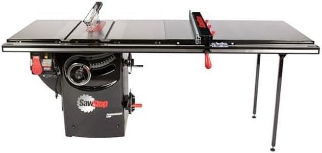 SAWSTOP Pr