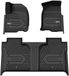 3W Floor Mats Fit for 2019-2024 202