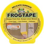 FrogTape (