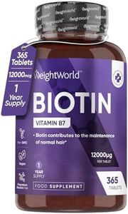 Biotin Hai