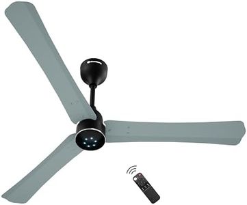 atomberg R