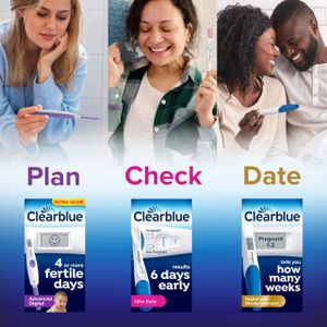 Clearblue Pregnancy Test Kit – 2-Pack, Early Detection