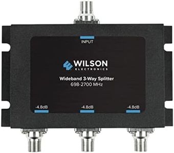 Wilson Ele