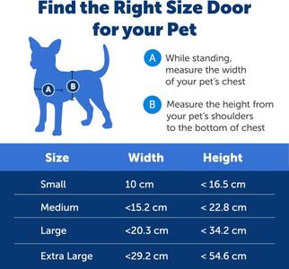 PetSafe Medium Aluminium Pet Door – Durable, Easy Install