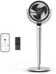 Dreo Pedestal Fan with Smart Contro