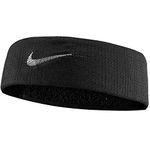 Nike BN2048 Dri-Fit Terry Headband, Black/White, Width 2.6 inches (6.5 cm)
