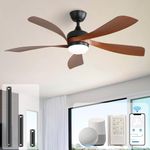 Sofucor 52" Smart Ceiling Fan, Indo
