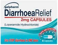 Galpharm 2 mg Loperamide diarrhea r