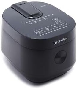 GreenPan B