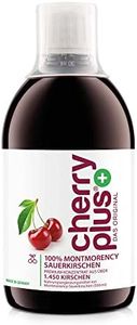 Cherry Plu