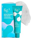 Fig.1 Retinol Body Serum – Advanced