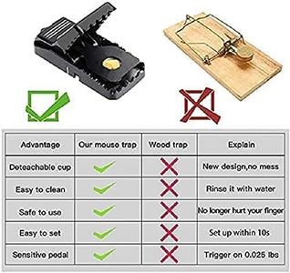 Uwenkjie Large Rat Traps 4-Pack – Heavy Duty Rodent Control