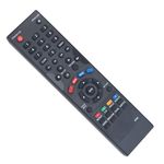 D058 Replace Remote Control - WINFLIKE D058 Bluray Remote Control Replacement for Dynex Blu-ray Player DX-WBRDVD1 DX-WBRDVD1-CA DX WBRDVD1 DX WBRDVD1 CA DXWBRDVD1 DXWBRDVD1CA D058 Remote Controller