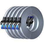 BUSOHE Cat 8 Ethernet Cable 1m (5 Pack), High-Speed 40Gbps 2000MHz Network Cable Braided Flat Gigabit Rj45 STP Shielded Internet Network Lan Cable Cord Compatible with PC, Laptop, Routers, Modem