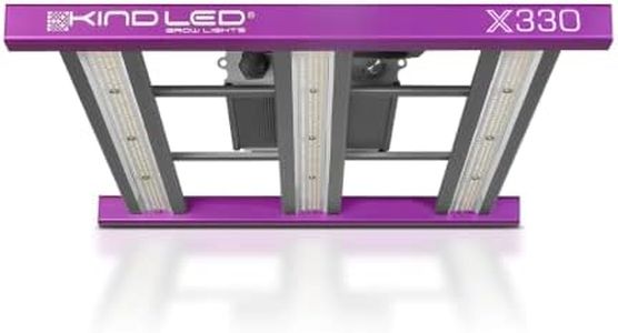 Kind LED X