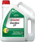 Castrol Ga