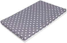 Milliard Pack and Play Mattress Top