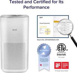 LEVOIT Smart HEPA Air Purifier – WiFi Enabled, Allergen Removal