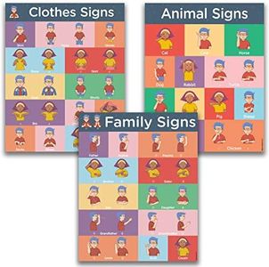 Sign Language Posters for Classroom - 3 Pack Includes: Family, Clothes, and Animal Sign Language Charts for Kids. ASL Posters for Classrooms are Each 16x20 inches, Dry Erase, and Made in the USA.