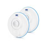 Ubiquiti UniFi Building Bridge