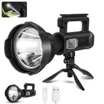 Handheld Led Spotlight