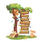 AH Decals Cartoon Week Days Name Animated Wall Sticker Beautiful Created Designs Kids Room Sticker Wall, Hall, Living Room,Poster 3D Background Removable Sticker Gallery Poster