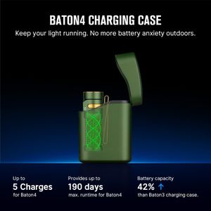 OLIGHT Baton4 Flashlight Kit – 1300 Lumens, OD Green