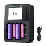 LIMETA Household Battery Charger - Universal 6-slot Battery Quick Charger for 18650, AA, AAA, Lithium, Li-Ion, Li-FePO4, Ni-MH Rechargeable Batteries with USB Cable