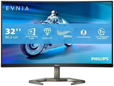 Philips Mo