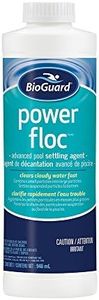 BioGuard P