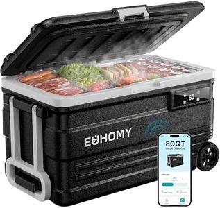 EUHOMY 12