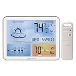 AcuRite 02081M Weather Station with