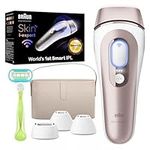 Braun IPL Long-lasting Laser Hair R