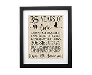35 Years of Love Burlap Print with Frame, Gifts for Parents 35th Anniversary, 35th Wedding Anniversary, Golden Anniversary, Happy 35th Anniversary Decoration, Gifts for Grandparents, Grandpa & Grandma