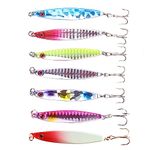 Spinner Bait For Bass Fishing